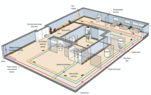 Generate a high-quality, relevant image prompt for an article about: 17 Genius Plumbing Layout Tips